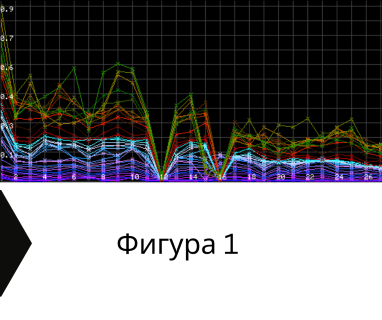 Свържете се с фирми и сондьори за биене на сонда за вода за Георги Дамяново .