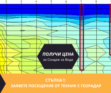 Получи цена за проучване на подземна вода за сондаж в имот за Димитър Благоев Севлиево 5402 с адрес улица Бор 1 кв Димитър Благоев Севлиево община Севлиево област Габрово, п.к.5402.