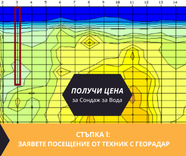 Получете информация за комплексната ни и Гарантирана услуга проучване с изграждане на сондаж за вода за Орловец Симитли 2730. Създаване на план за изграждане и офериране на цена за сондаж за вода в имот за Орловец Симитли 2730 с адрес кв Орловец Симитли община Симитли област Благоевград, п.к.2730.