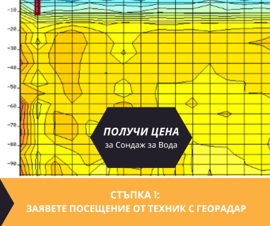 Създайте онлайн заявка с цена и график за посещение от техник със скенер за търсене на вода за Промишлена зона Тракия Пловдив 4023 с адрес улица Нестор Абаджиев 57 община Пловдив област Пловдив, п.к.4023.