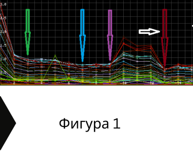 Получете информация за комплексната ни и Гарантирана услуга проучване с изграждане на сондаж за вода за Смоличано 2583. Създаване на план за изграждане и офериране на цена за сондаж за вода в имот за Смоличано 2583 с адрес Смоличано община Невестино област Кюстендил, п.к.2583.
